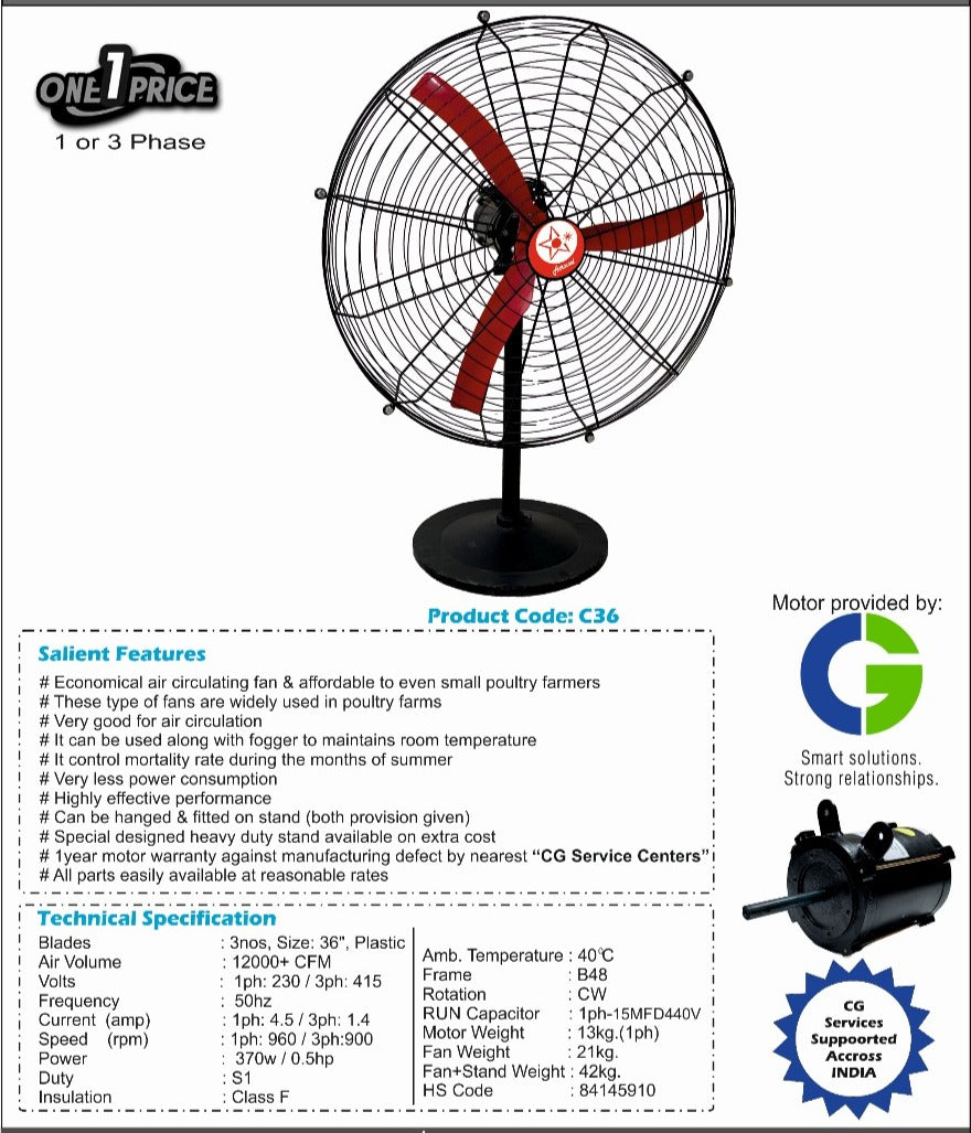 GKI 36" Fan Blade (Pack of 3)-Free Delivery
