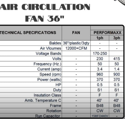 36” Fan Motor and Blade Set - Free Delivery