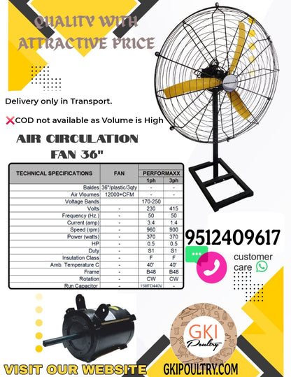 36” Fan Motor and Blade Set - Free Delivery